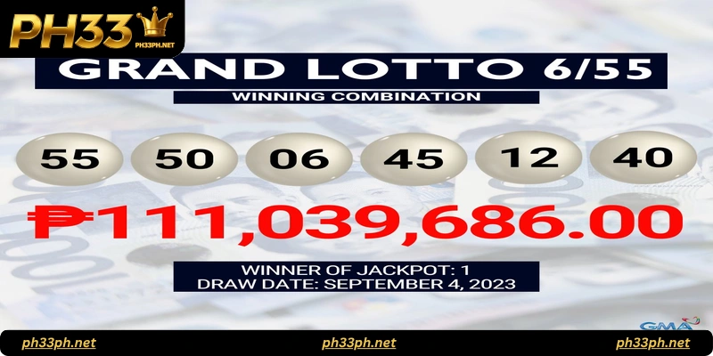 Understanding How Grand Lotto 6/55 Works