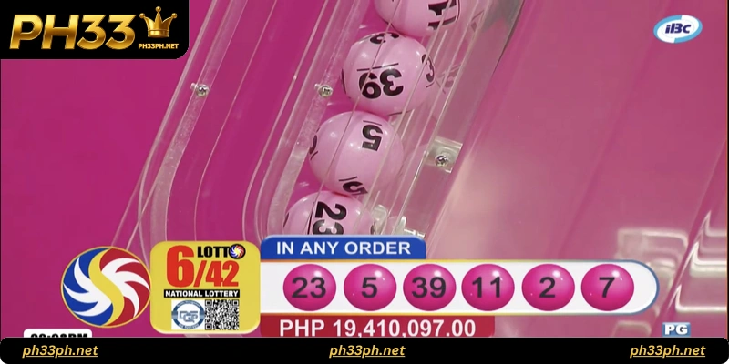 Understanding the Lotto 6/42 Mechanics